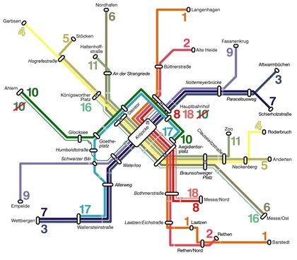 Netzplan Nr. 1: Das heutige Liniennetz