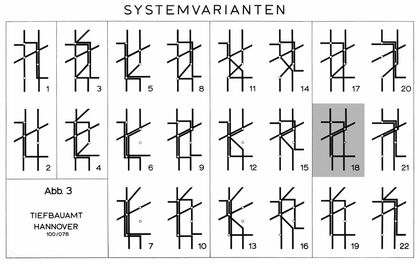 Systemvarianten und Verknüpfungsideen (grau: geplantes Netz)