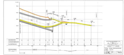 Längsschnitt Rampe Wallensteinstraße, A 294/205