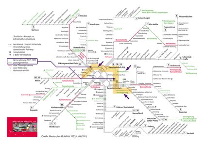 Planungsrelevante Baumaßnahmen aus dem Masterplan Mobilität 2025