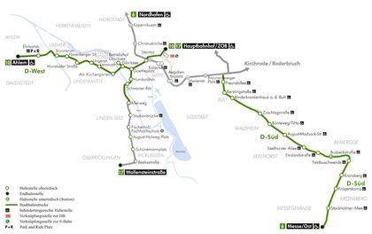 Übersicht über die zwei getrennten Äste D-West und D-Süd