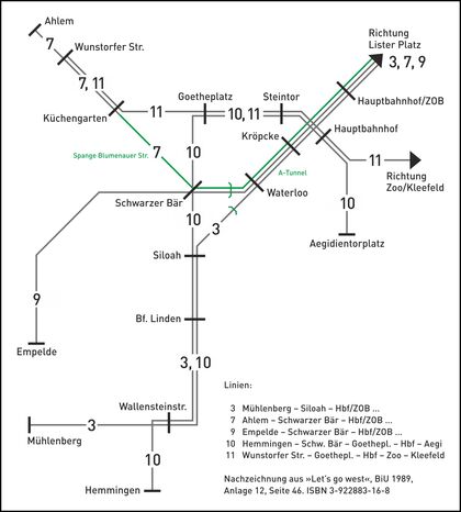 Liniennetzkonzept aus „Let’s go west” von 1989 mit „Scheelhaase-Lösung”